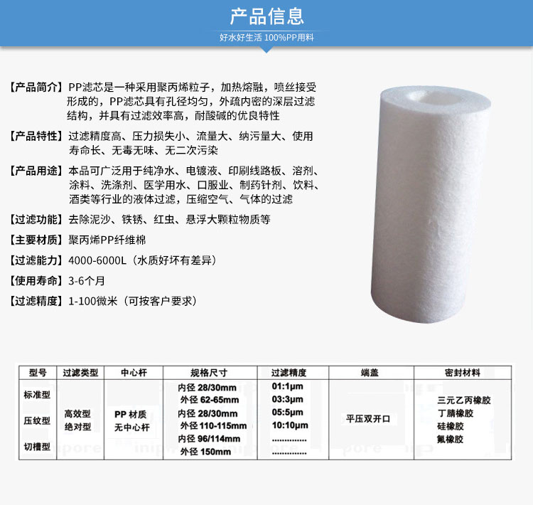 PP棉熔喷滤芯参数